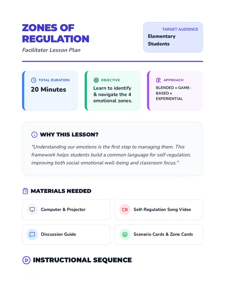 Regulation Roadmap Lesson Plan