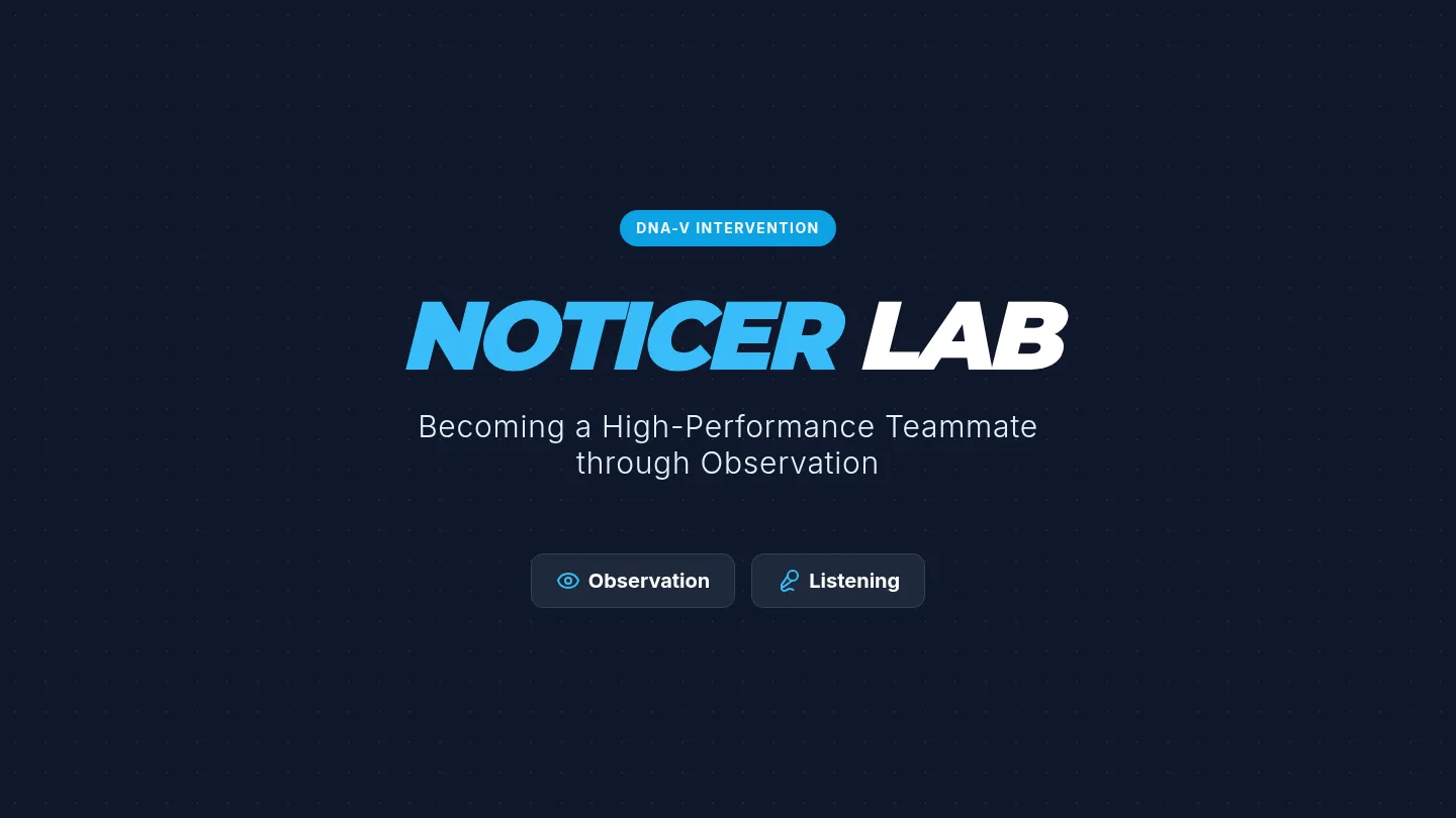 Noticer Lab Slides