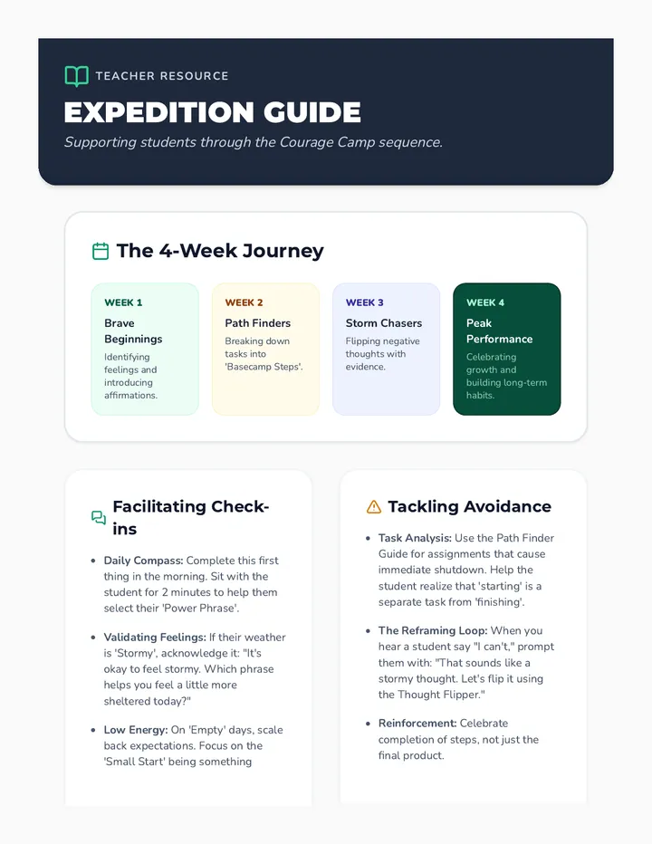 Expedition Teacher Guide