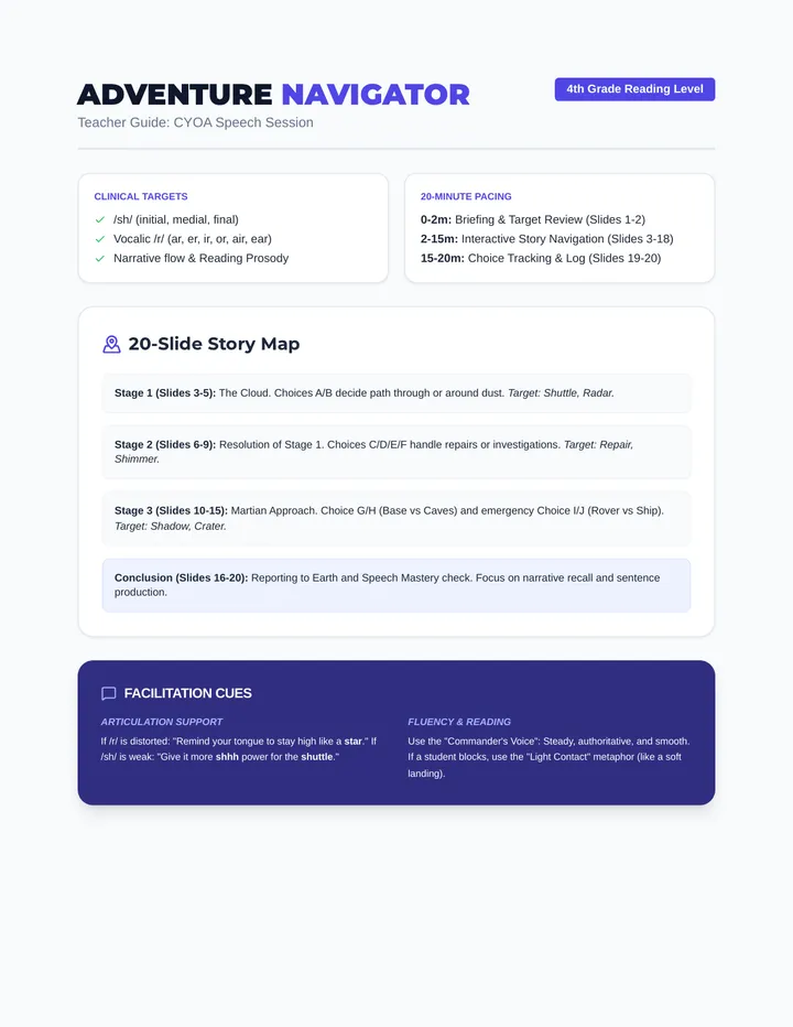 Star Path Navigator Guide