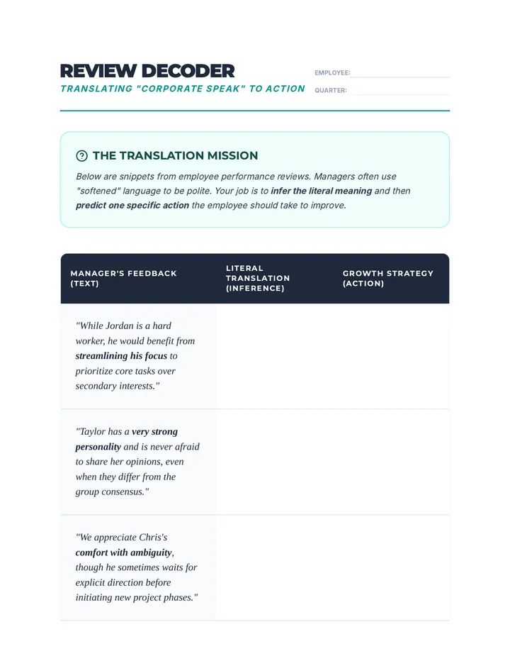 Performance Review Worksheet