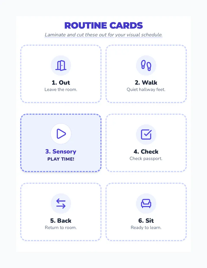 Sensory Routine Cards Panes