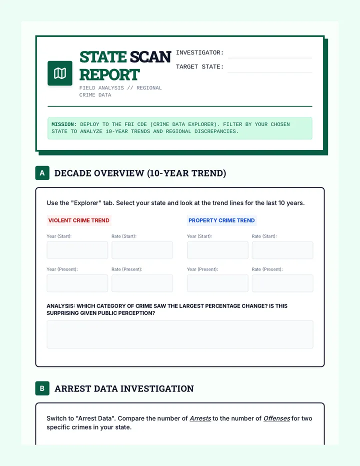 State Scan Tracker Worksheet