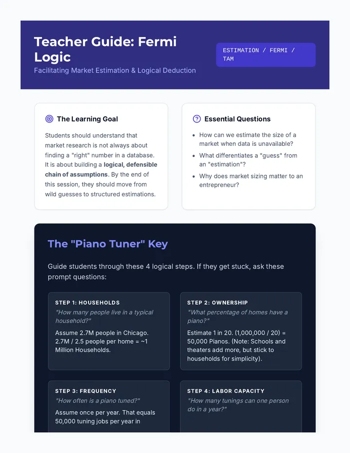 Fermi Logic Teacher Guide