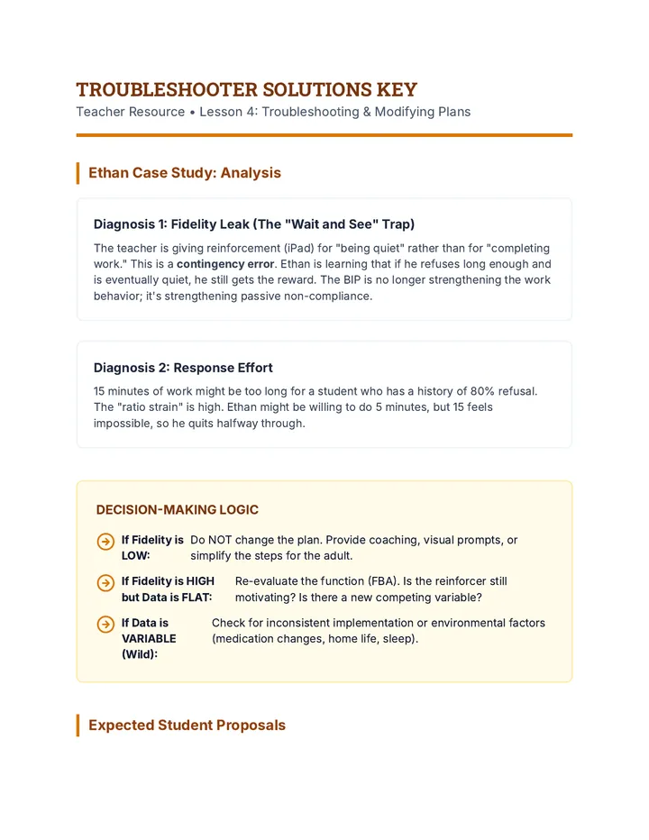 Troubleshooter Solutions Key