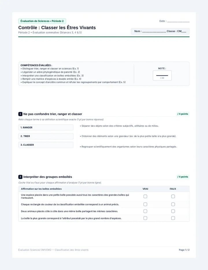 Évaluation Classification Arbre