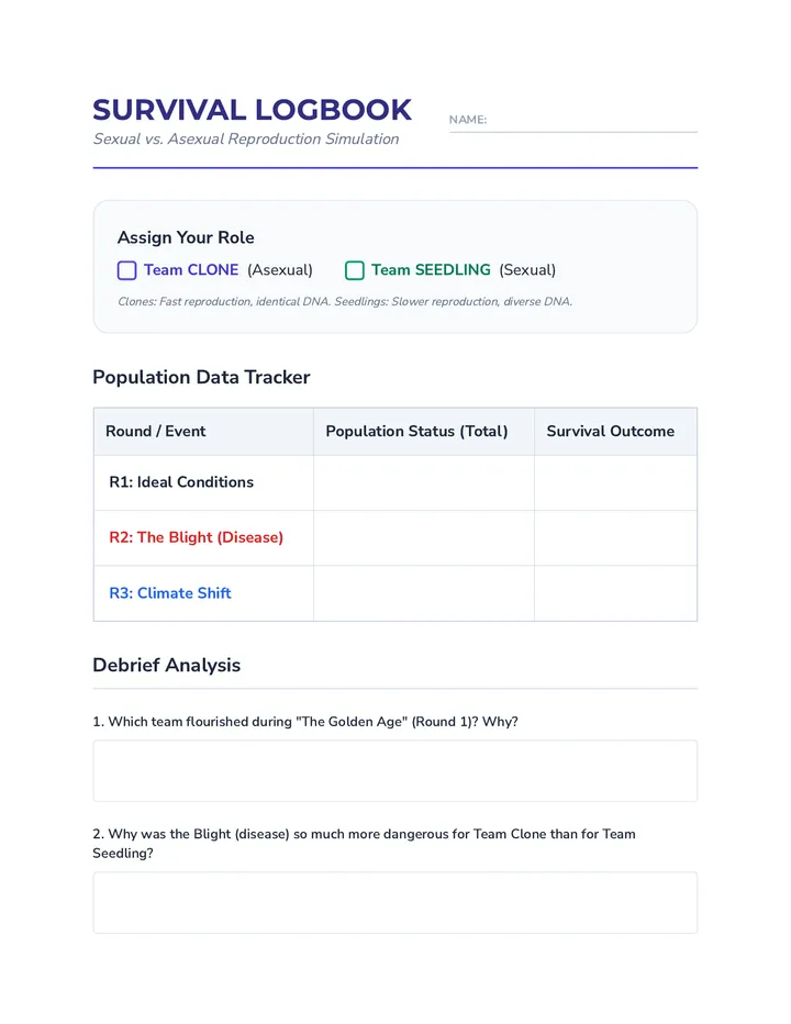 Clone Wars Simulation Logbook