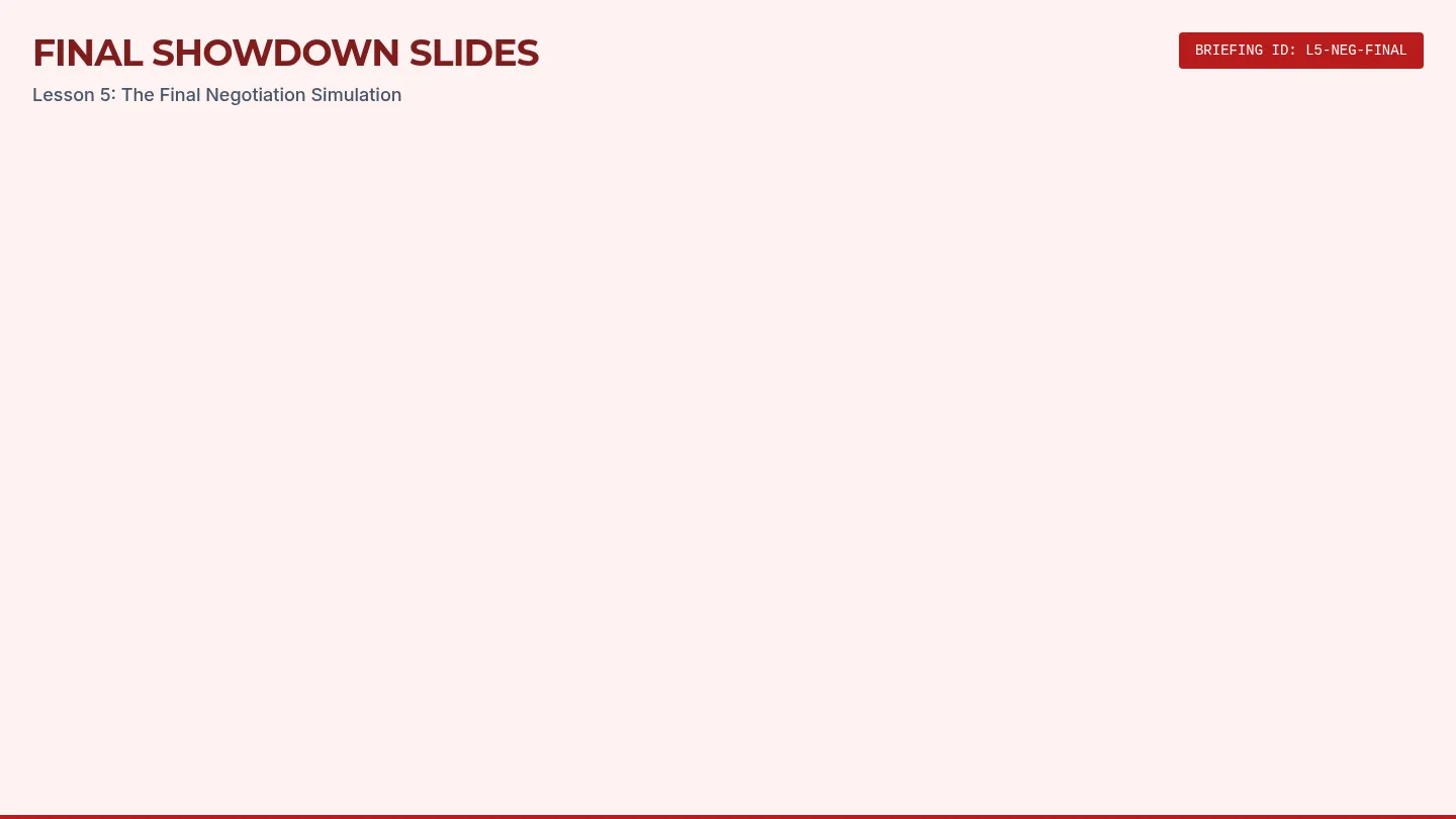 Final Showdown Slides