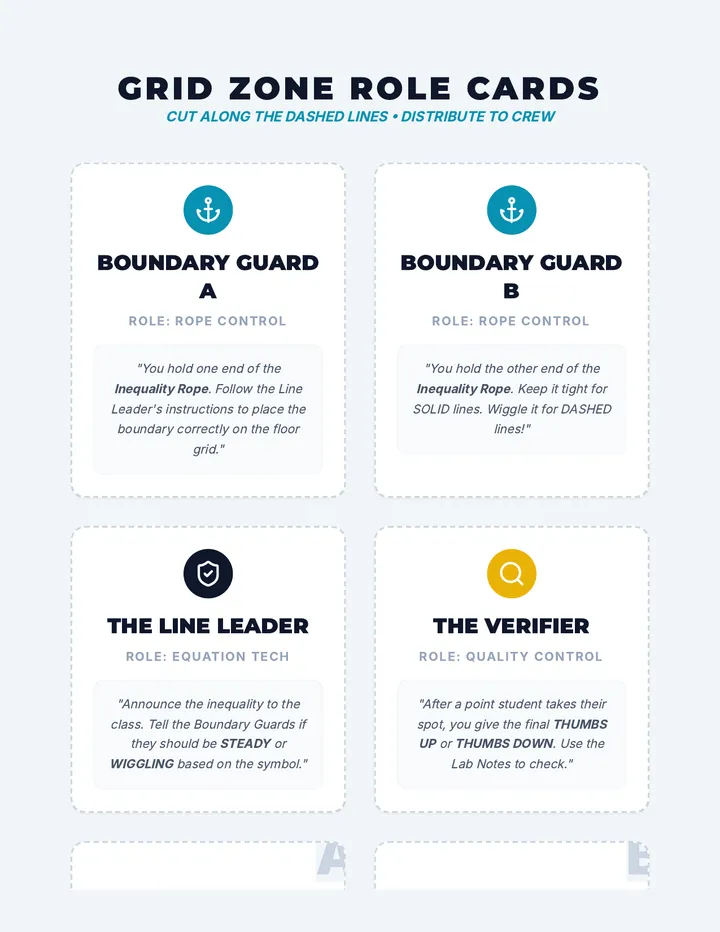 Grid Zone Role Cards