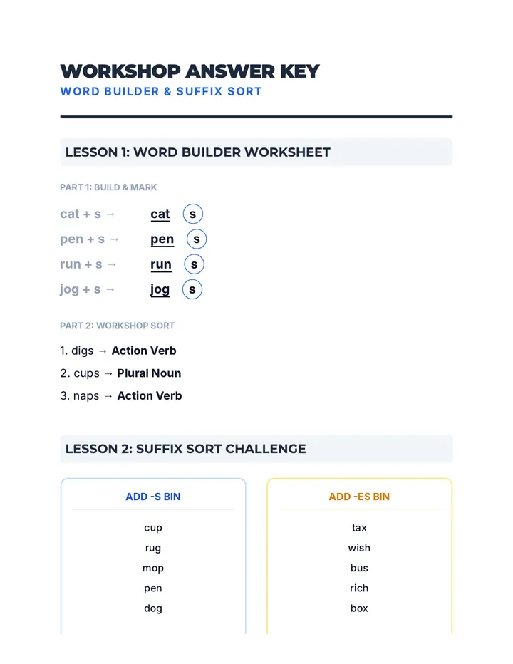 Workshop Answer Key