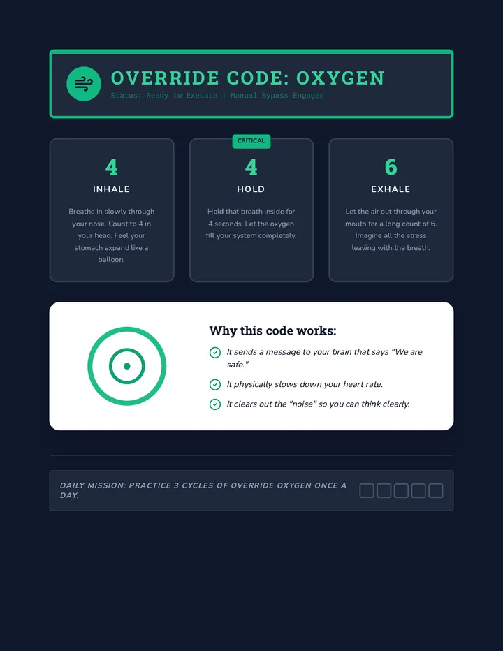 Deep Breathing Guide