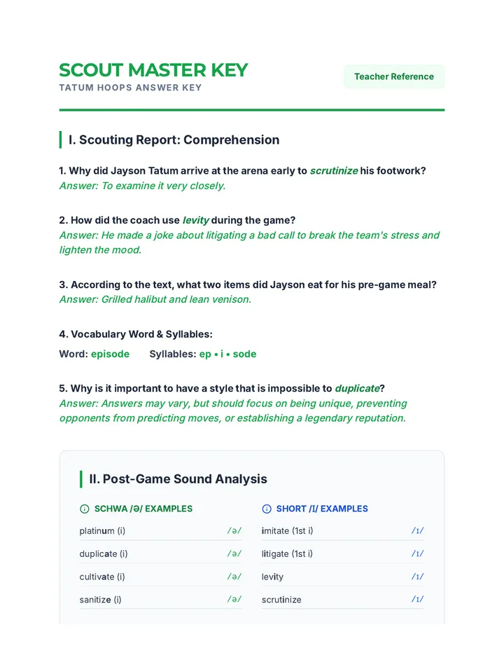 Tatum Passage Answer Key