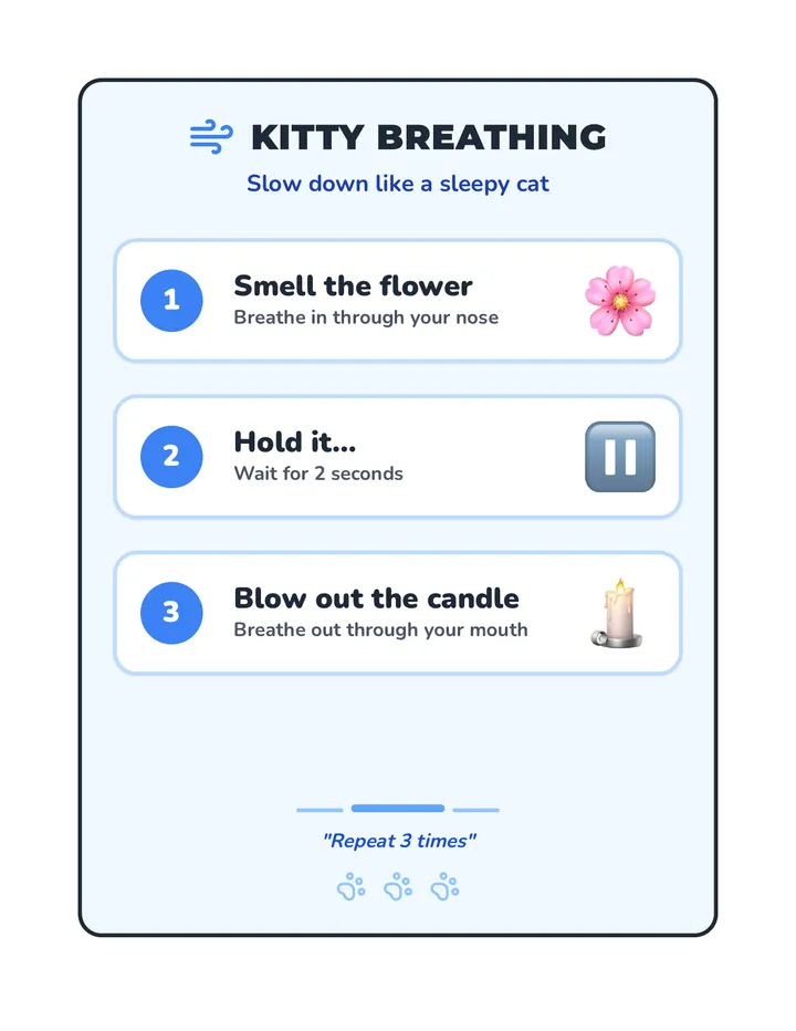 Kitty Breathing Step by Step
