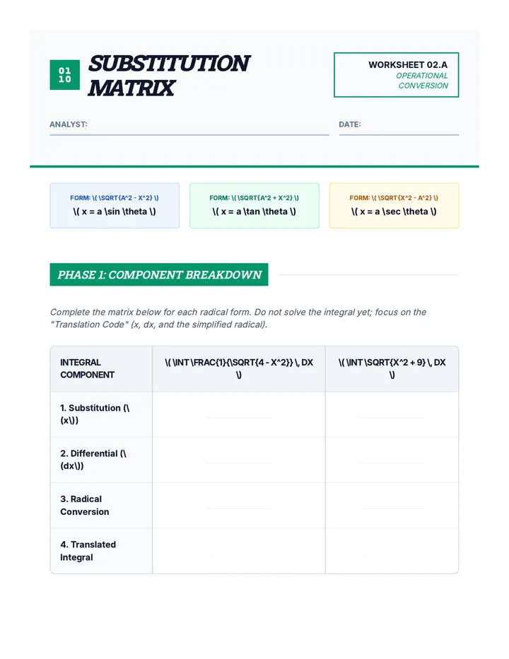 Substitution Matrix Worksheet