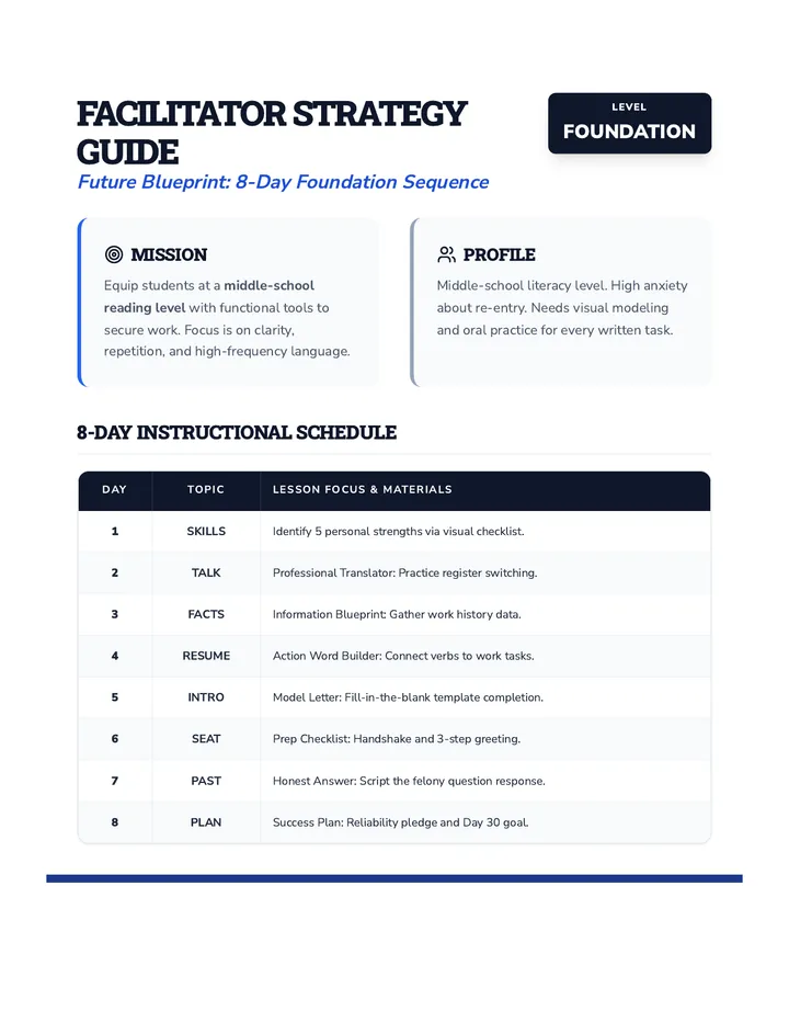 Foundation Facilitator Strategy Guide Haus