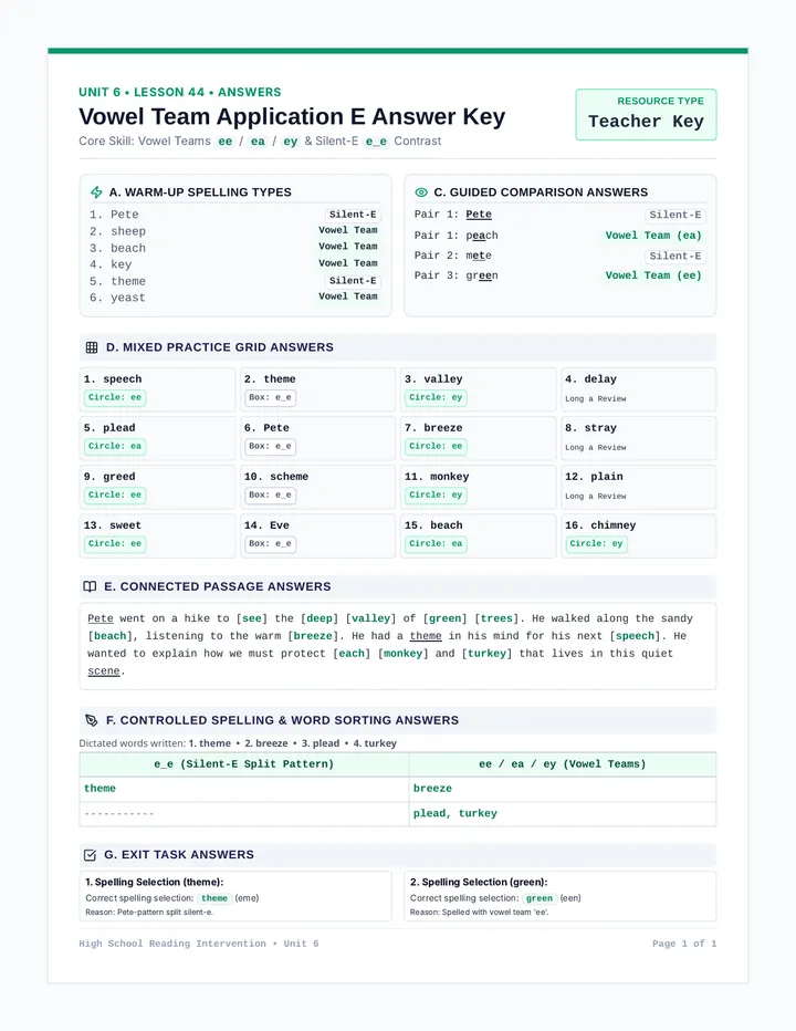 Vowel Team Application E Answer Key