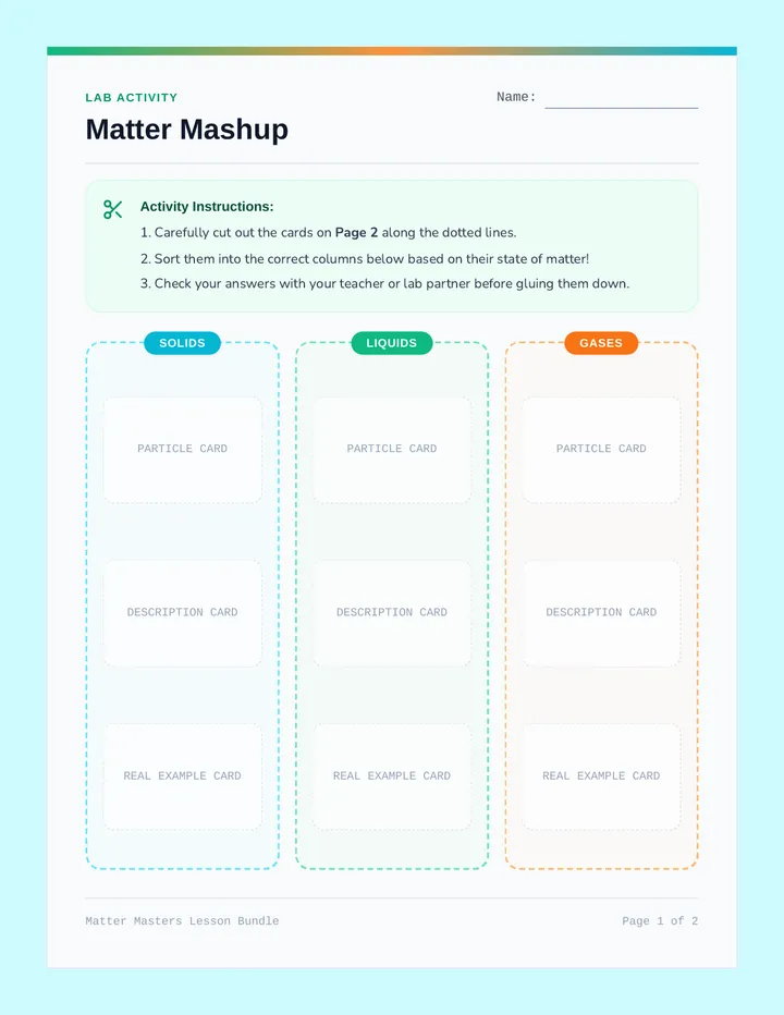 Matter Mashup Sorting Activity