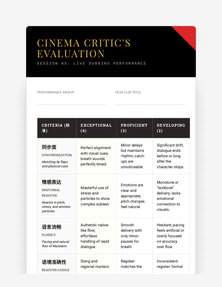 Dubbing Performance Rubric