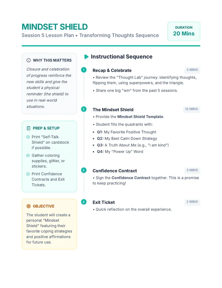 Mindset Shield Lesson Plan
