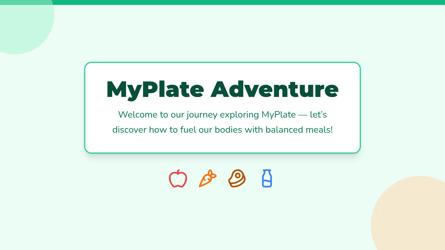 MyPlate Adventure Slides Deck