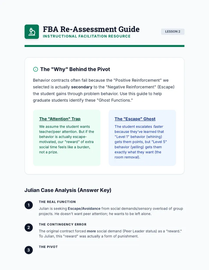 FBA Re-assessment Guide