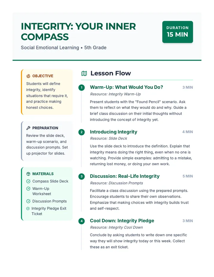 Integrity Lesson Plan Teacher Guide