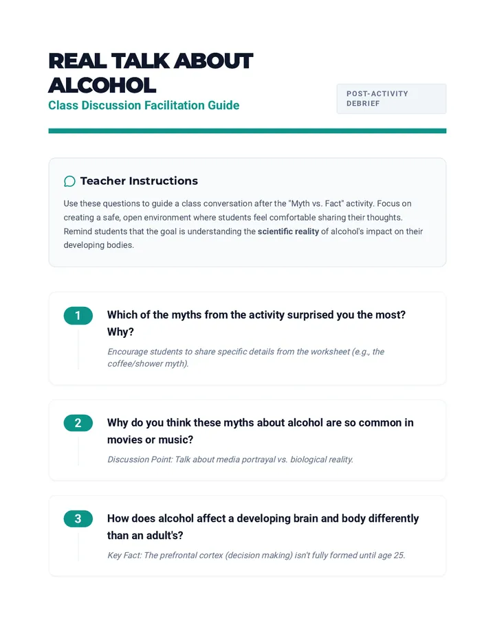 Real Talk About Alcohol Discussion Guide
