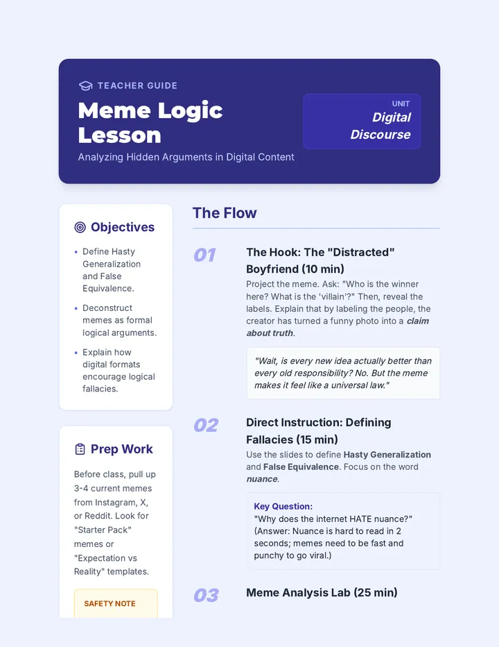 Meme Logic Teacher Guide