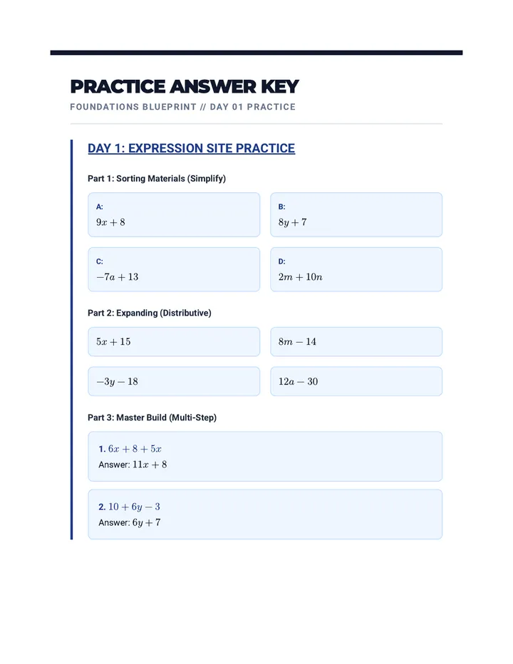 Expression Site Practice Answer Key