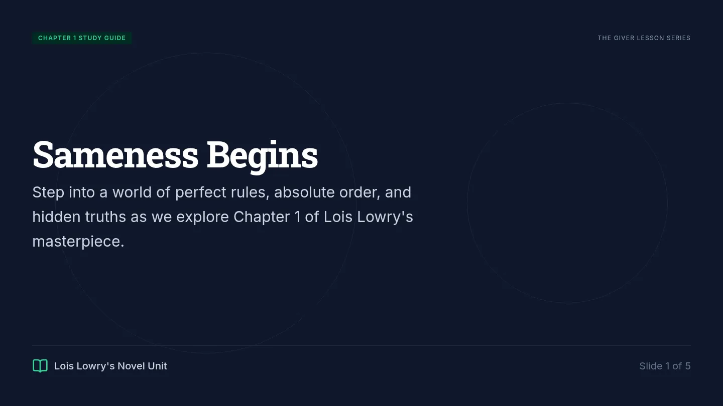 Sameness Begins Slides