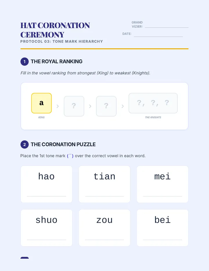 Vowel Hat Worksheet