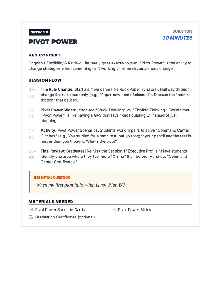 Pivot Power Facilitator Guide
