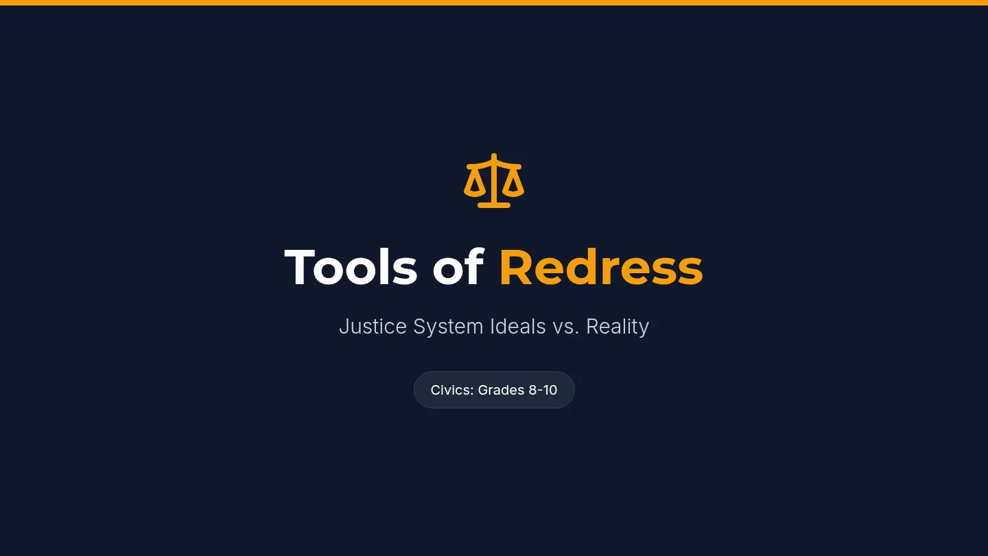 Redress Lesson Slides