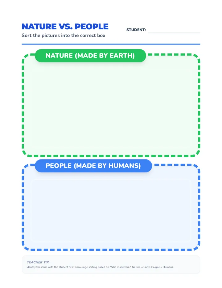 Nature vs. People Sorting Activity summer summer summer summer summer summer summer summer summer summer