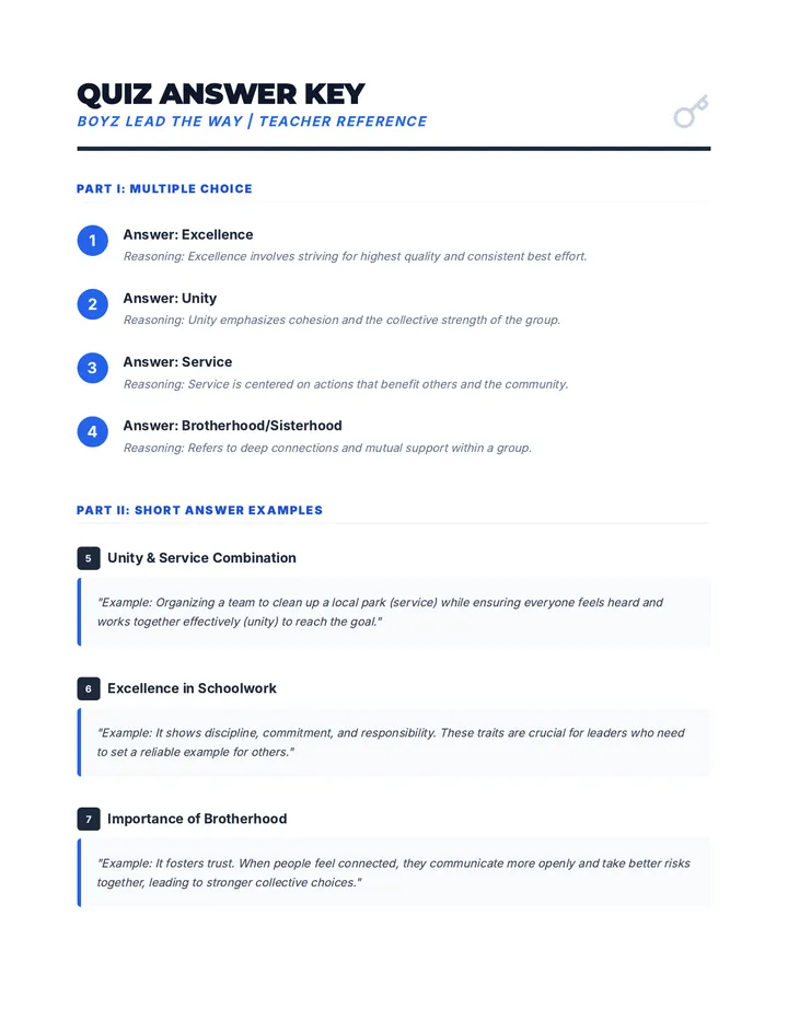Leadership Principles Answer Key