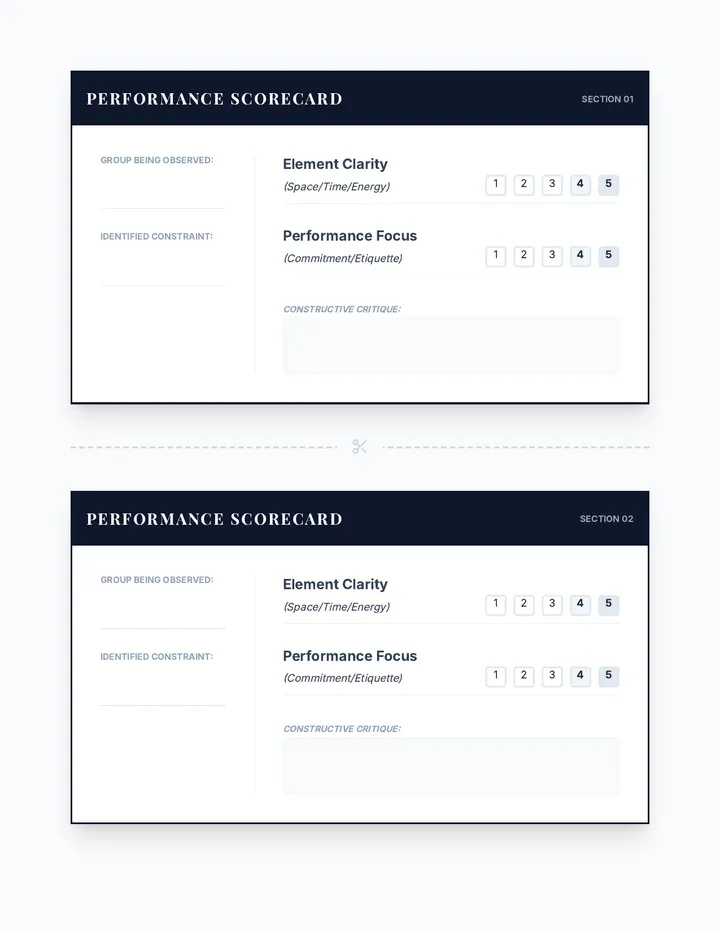 Performance Scorecards