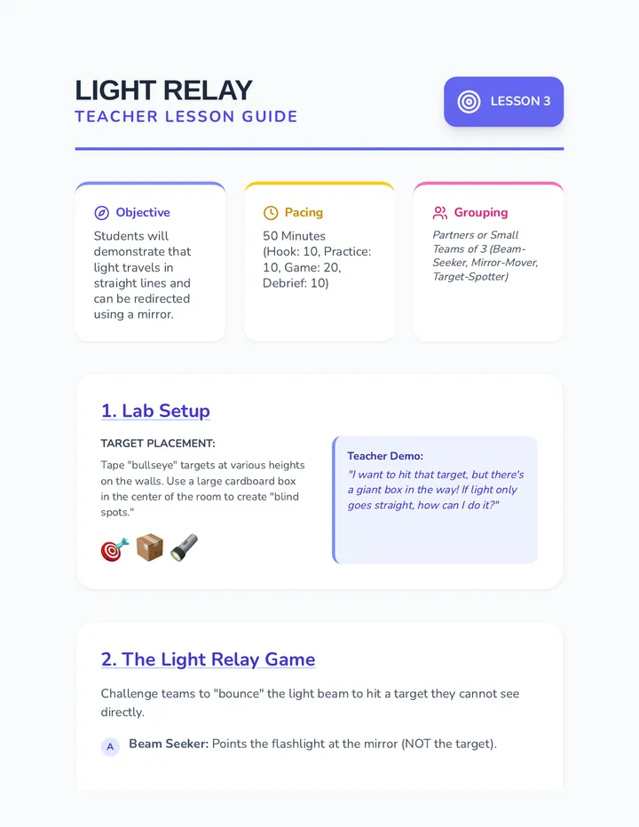 Light Relay Teacher Guide