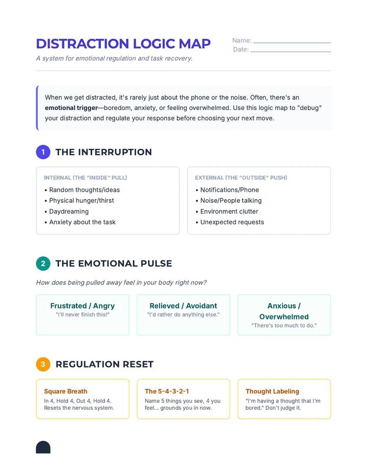 Distraction Logic Map Activity
