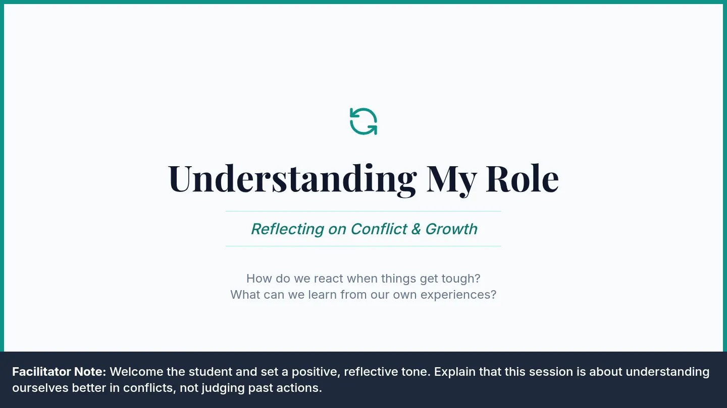 Understanding My Role Slides