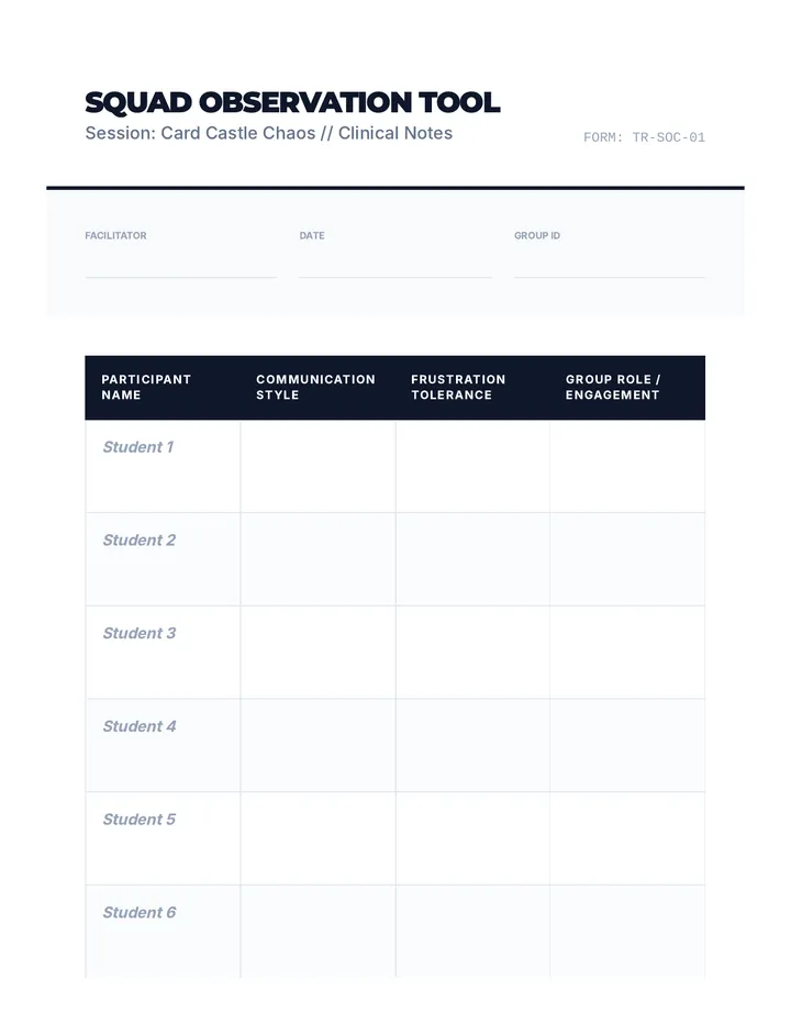 Squad Observation Checklist