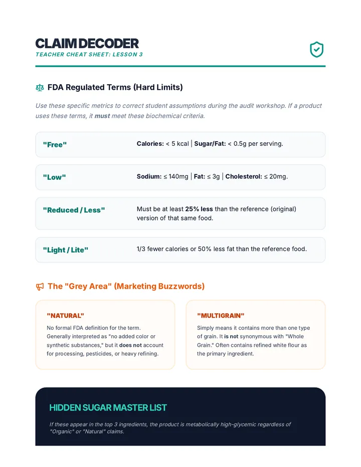 Label Claims Cheat Sheet