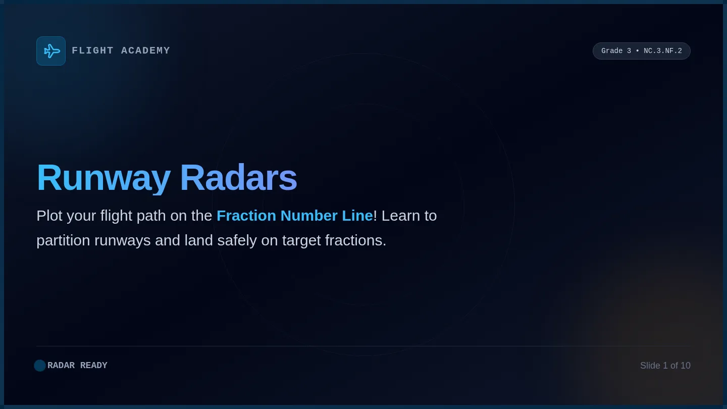 Runway Radars Slides