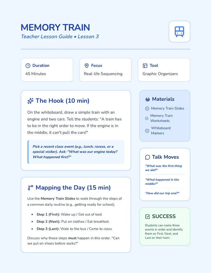 Memory Train Teacher Guide