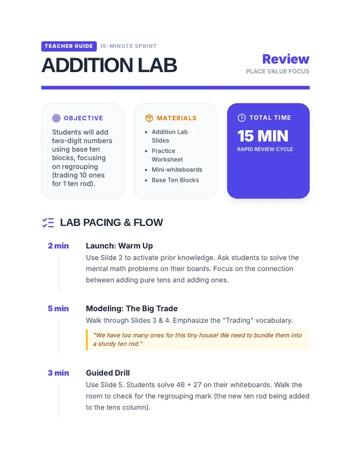 Addition Lab Teacher Guide