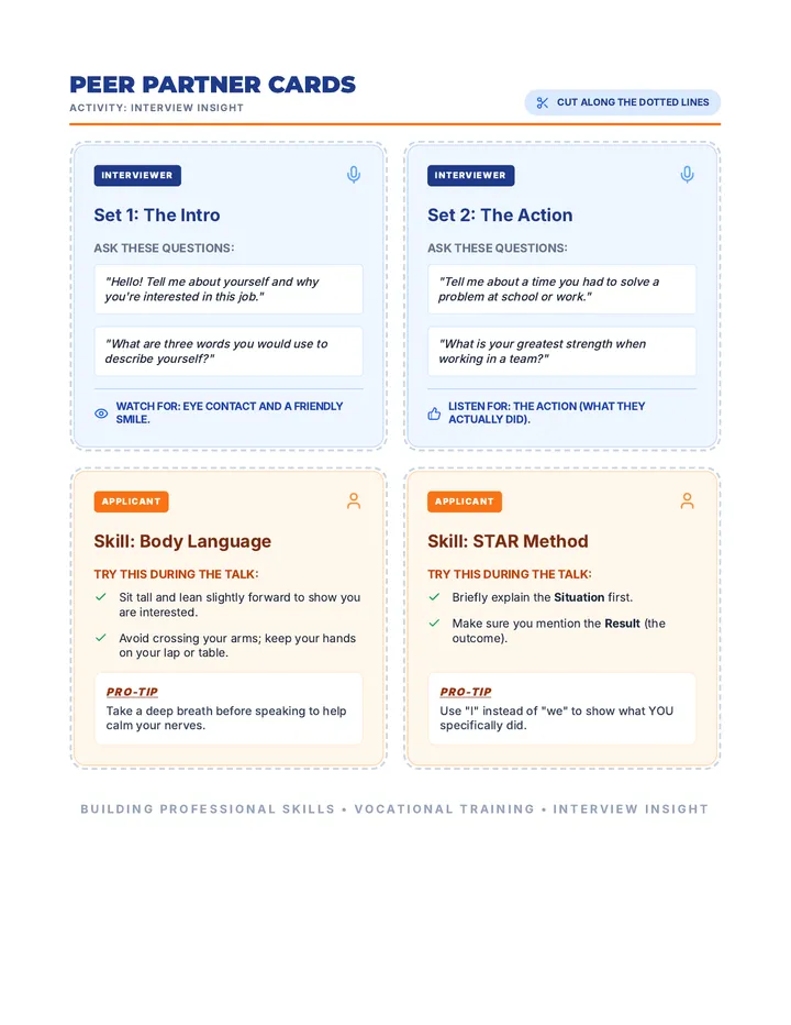 Peer Partner Cards