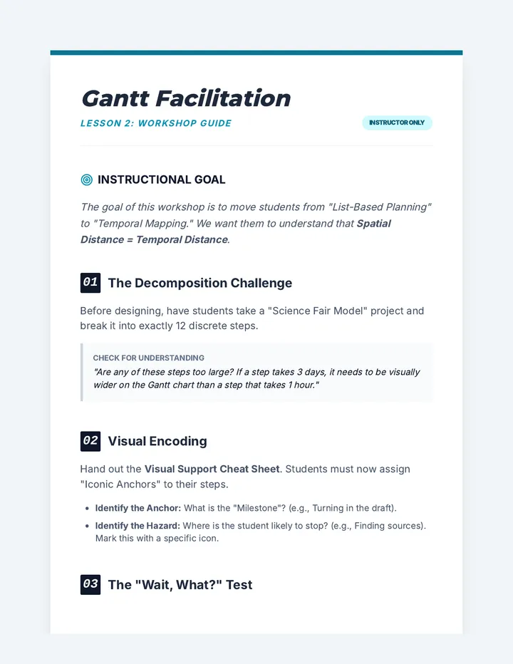 Timeline Workshop Teacher Guide