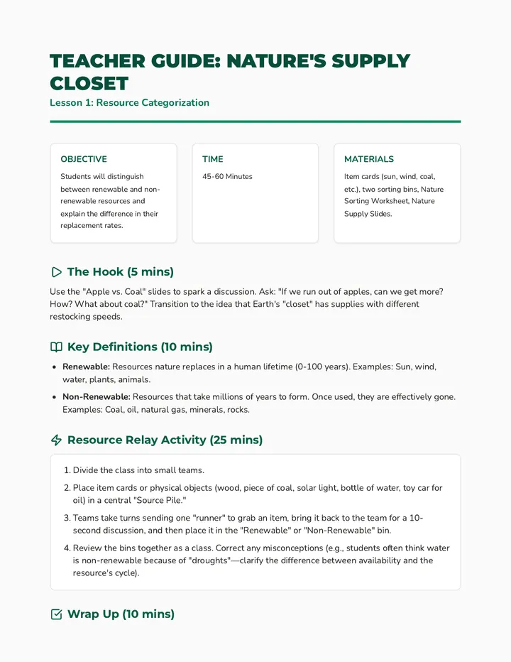 Resource Teacher Guide