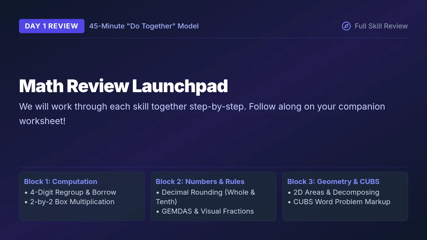 Launchpad Guided Slides