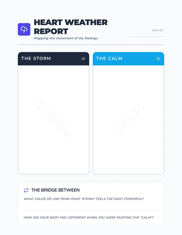 Heart Weather Report Worksheet