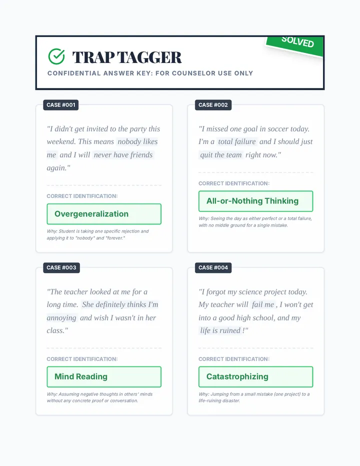 Trap Tagger Answer Key